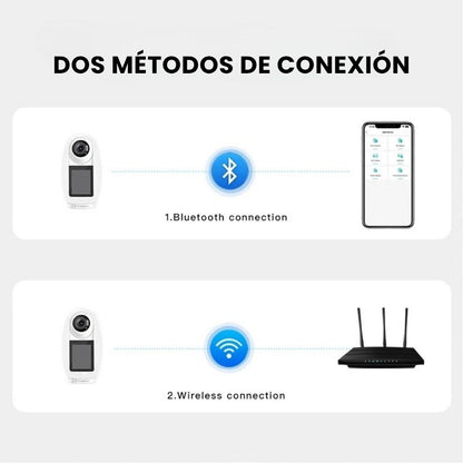 Cámara con Inteligencia Artificial