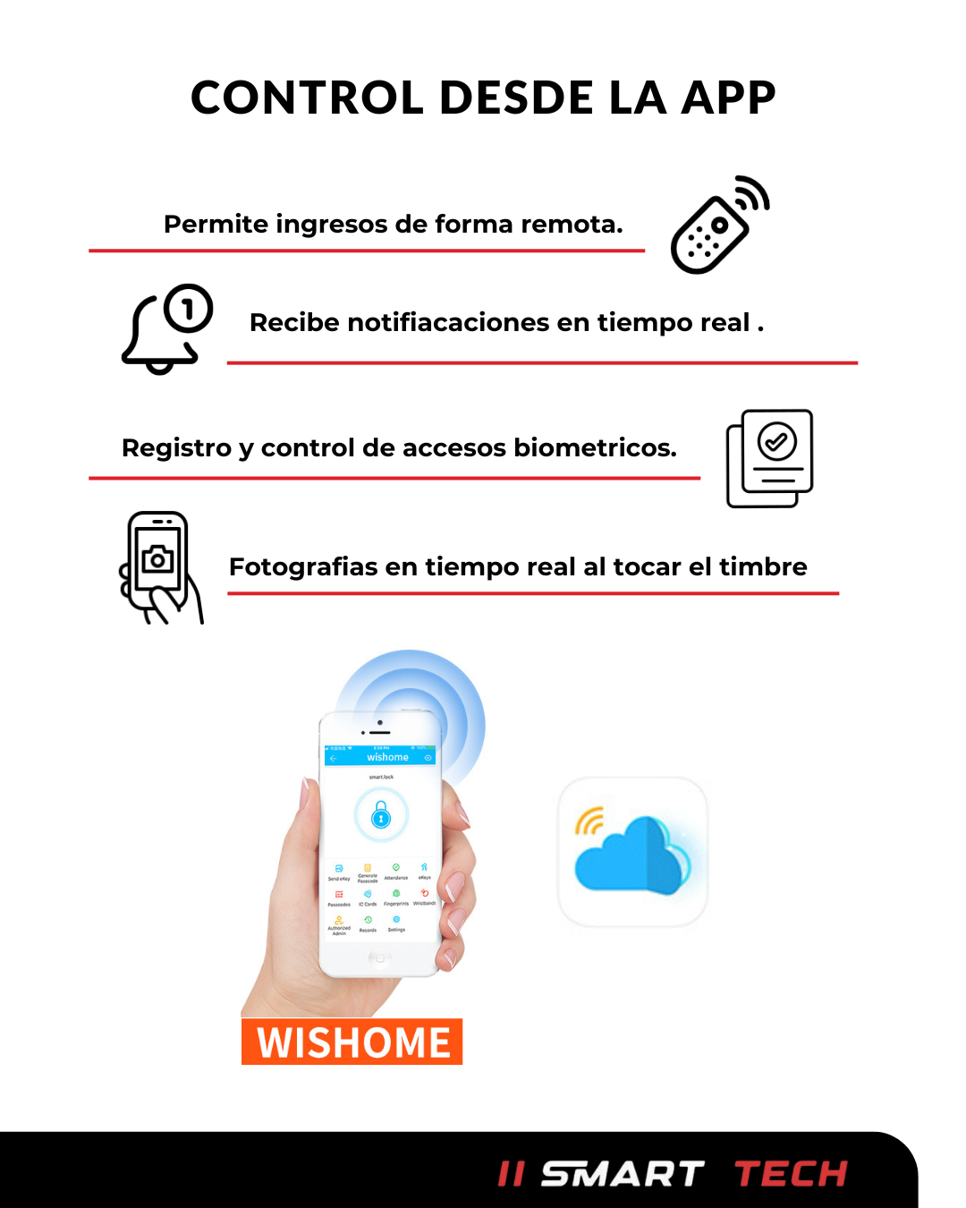 SM-19 Biometric Lock mobile app interface showing remote access control features and real-time monitoring capabilities